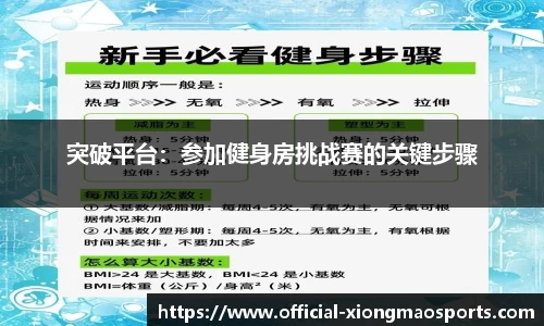 突破平台：参加健身房挑战赛的关键步骤